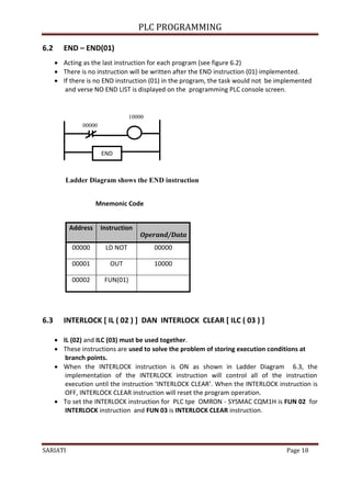 Modul PLC Programming.pdf