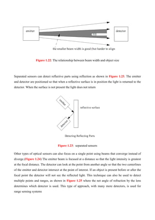 Figure 1.22: The relationship between beam width and object size
Separated sensors can detect reflective parts using reflection as shown in Figure 1.23. The emitter
and detector are positioned so that when a reflective surface is in position the light is returned to the
detector. When the surface is not present the light does not return
Figure 1.23: separated sensors
Other types of optical sensors can also focus on a single point using beams that converge instead of
diverge.(Figure 1.24) The emitter beam is focused at a distance so that the light intensity is greatest
at the focal distance. The detector can look at the point from another angle so that the two centerlines
of the emitter and detector intersect at the point of interest. If an object is present before or after the
focal point the detector will not see the reflected light. This technique can also be used to detect
multiple points and ranges, as shown in Figure 1.25 where the net angle of refraction by the lens
determines which detector is used. This type of approach, with many more detectors, is used for
range sensing systems
 