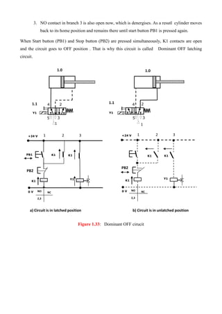 Modul pneumatic | PDF