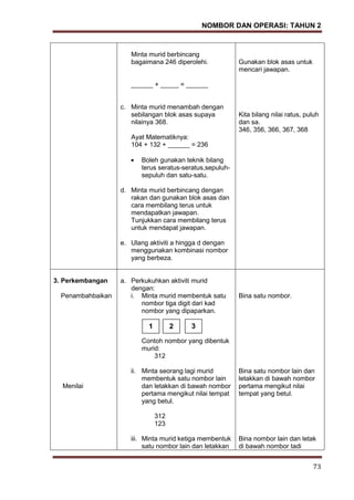 Modul pn p matematik nombor dan operasi thn 2a | PDF