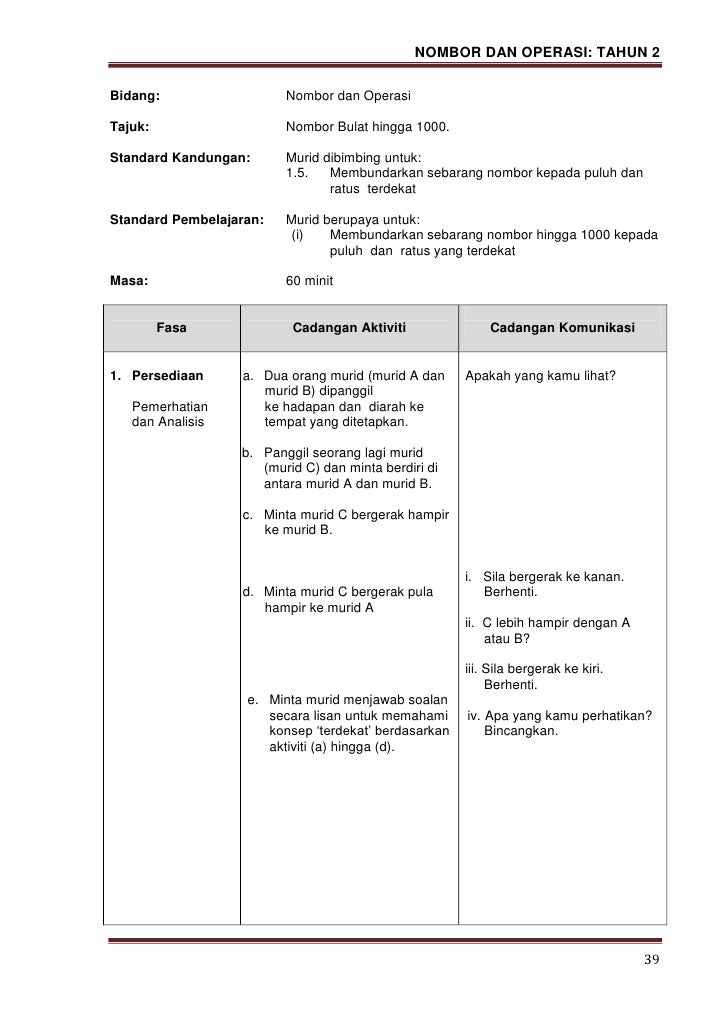 Modul pn p matematik nombor dan operasi thn 2a