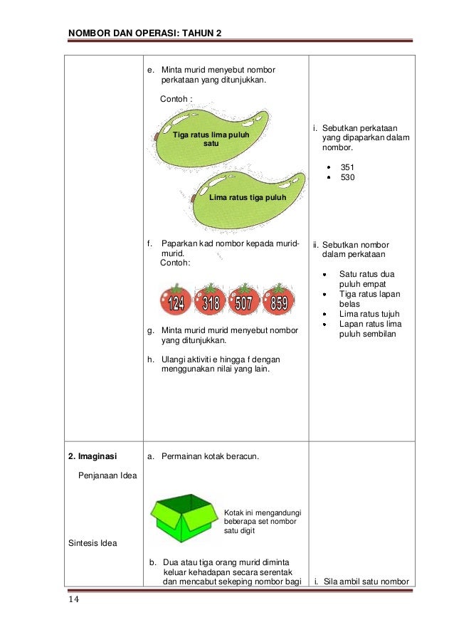 Modul pn p matematik nombor dan operasi thn 2a