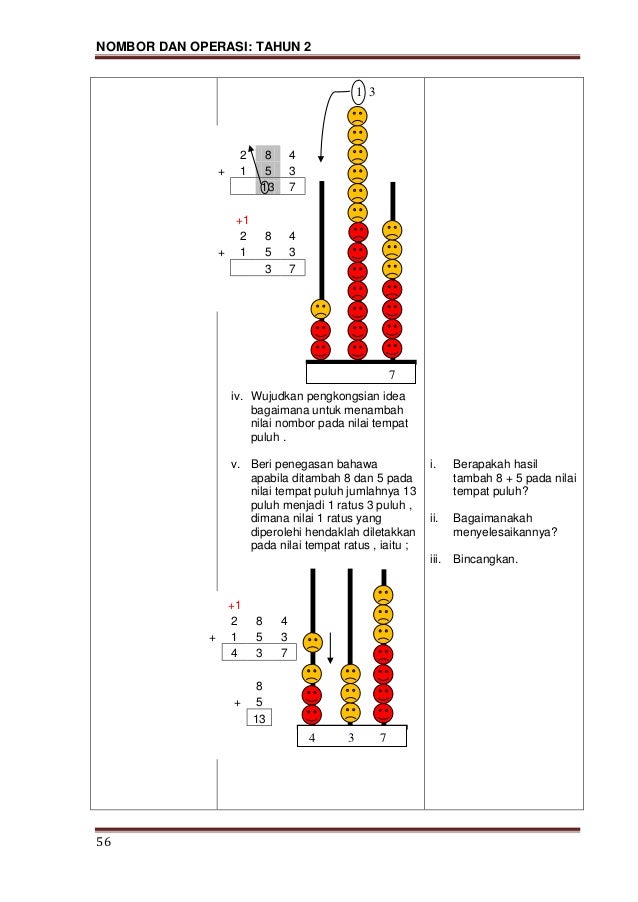 Modul pn p matematik nombor dan operasi thn 2a