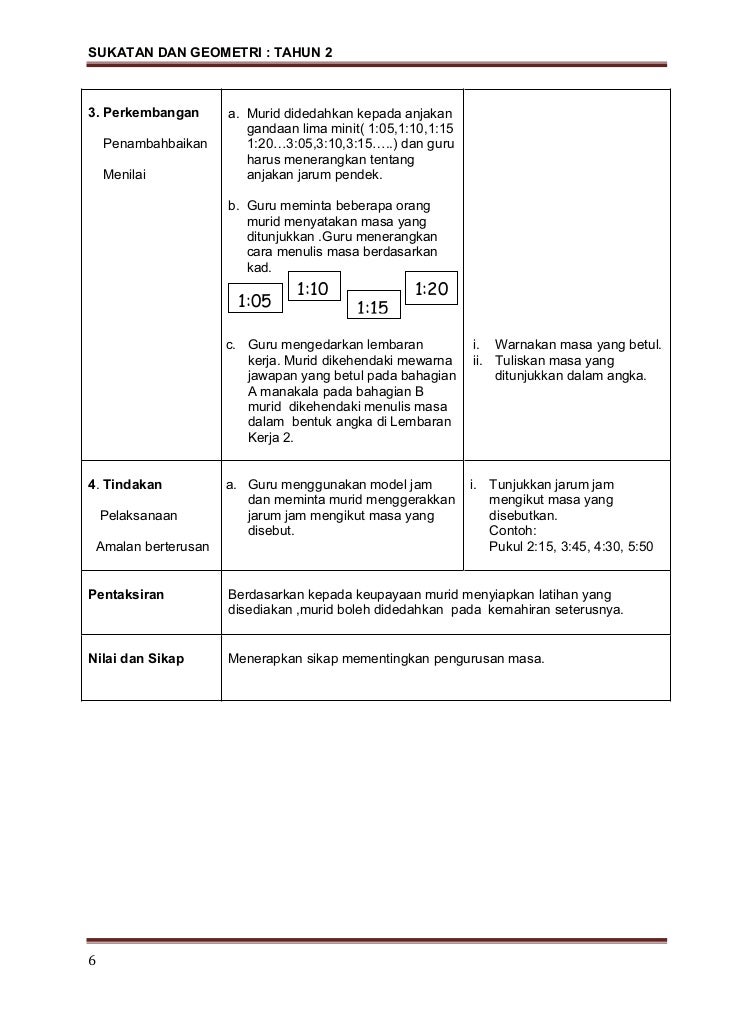 Cara Menjawab Soalan Matematik Tahun 6 - J Kosong v Cara Menjawab Soalan Matematik Tahun 6 - J Kosong v