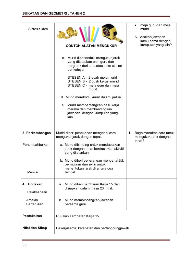 Modul pn p matematik sukatan dan geometri thn2