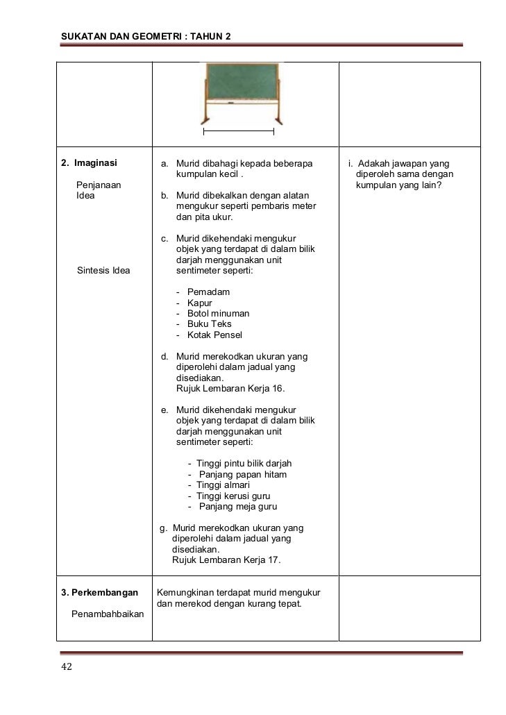 Modul pn p matematik sukatan dan geometri thn2