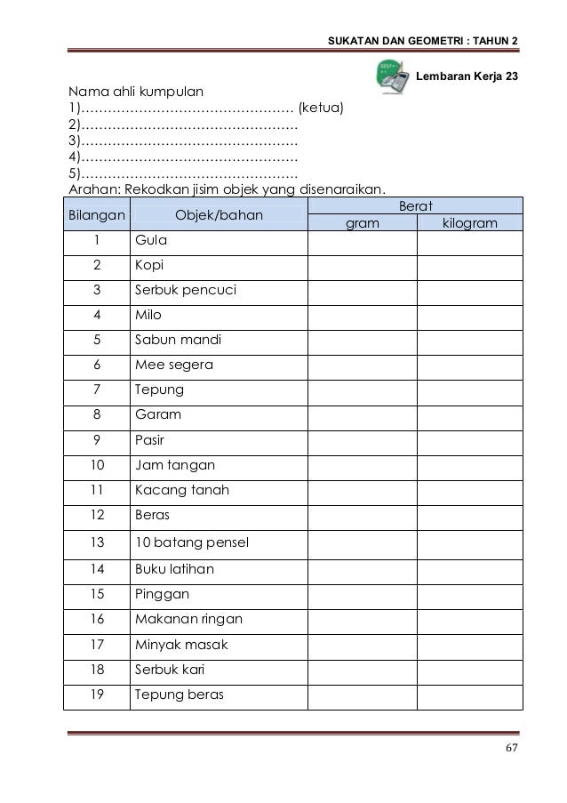 Modul pn p matematik sukatan dan geometri thn2