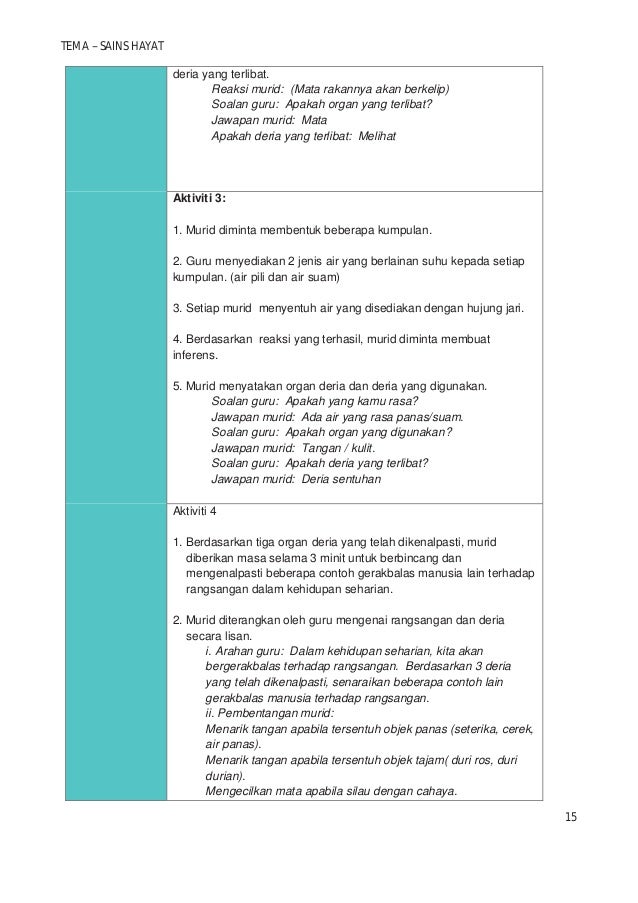 Modul KSSR Sains Tahun 4