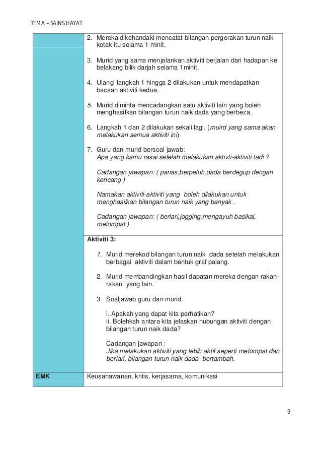 Jawapan Modul Bahan Bantu Belajar Fizik Tingkatan 5  Rasmi My