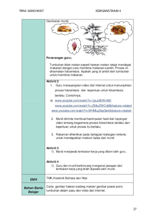 Soalan Sains Tahun 4 Fotosintesis - Downlllll