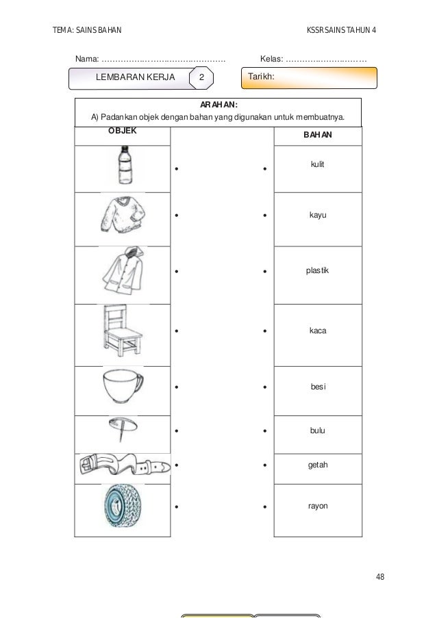 Modul pn p sains bm thn 4