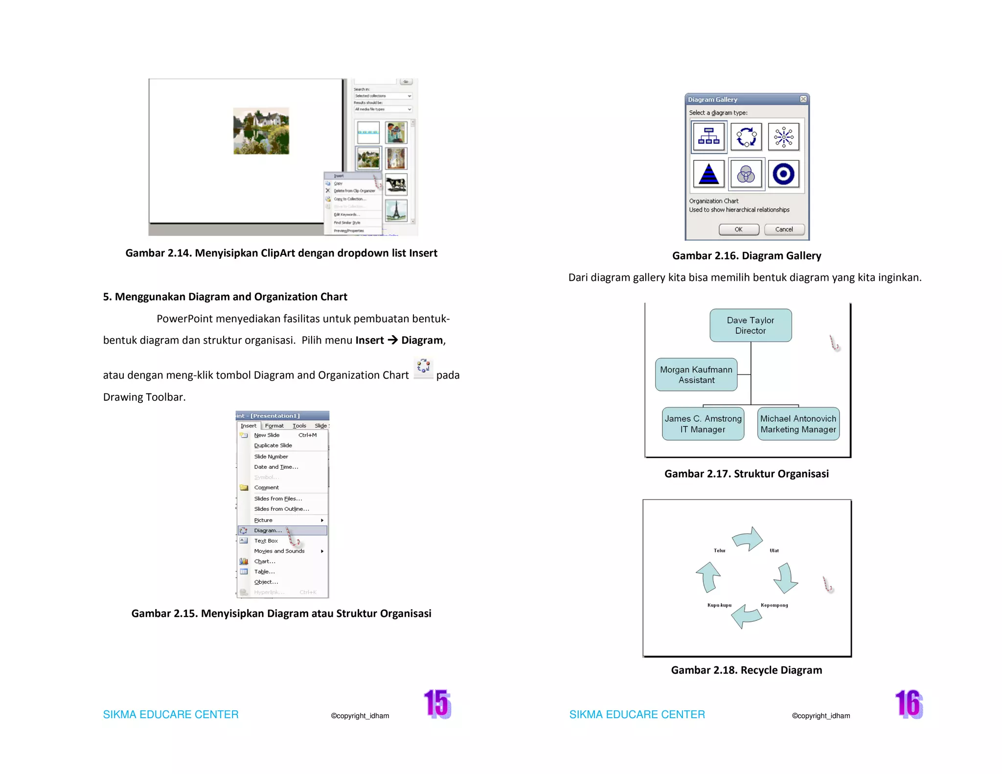 SIKMA EDUCARE CENTER ©copyright_idham SIKMA EDUCARE CENTER ©copyright_idham
Gambar 2.14. Menyisipkan ClipArt dengan dropdown list Insert
5. Menggunakan Diagram and Organization Chart
PowerPoint menyediakan fasilitas untuk pembuatan bentuk-
bentuk diagram dan struktur organisasi. Pilih menu Insert Diagram,
atau dengan meng-klik tombol Diagram and Organization Chart pada
Drawing Toolbar.
Gambar 2.15. Menyisipkan Diagram atau Struktur Organisasi
Gambar 2.16. Diagram Gallery
Dari diagram gallery kita bisa memilih bentuk diagram yang kita inginkan.
Gambar 2.17. Struktur Organisasi
Gambar 2.18. Recycle Diagram
 