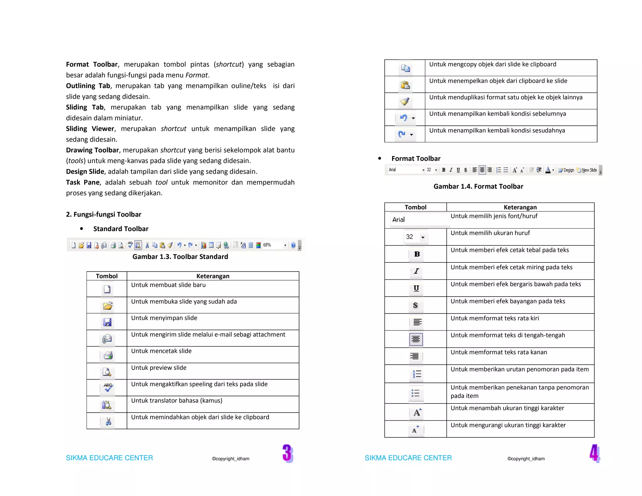 SIKMA EDUCARE CENTER ©copyright_idham SIKMA EDUCARE CENTER ©copyright_idham
Format Toolbar, merupakan tombol pintas (shortcut) yang sebagian
besar adalah fungsi-fungsi pada menu Format.
Outlining Tab, merupakan tab yang menampilkan ouline/teks isi dari
slide yang sedang didesain.
Sliding Tab, merupakan tab yang menampilkan slide yang sedang
didesain dalam miniatur.
Sliding Viewer, merupakan shortcut untuk menampilkan slide yang
sedang didesain.
Drawing Toolbar, merupakan shortcut yang berisi sekelompok alat bantu
(tools) untuk meng-kanvas pada slide yang sedang didesain.
Design Slide, adalah tampilan dari slide yang sedang didesain.
Task Pane, adalah sebuah tool untuk memonitor dan mempermudah
proses yang sedang dikerjakan.
2. Fungsi-fungsi Toolbar
• Standard Toolbar
Gambar 1.3. Toolbar Standard
Tombol Keterangan
Untuk membuat slide baru
Untuk membuka slide yang sudah ada
Untuk menyimpan slide
Untuk mengirim slide melalui e-mail sebagi attachment
Untuk mencetak slide
Untuk preview slide
Untuk mengaktifkan speeling dari teks pada slide
Untuk translator bahasa (kamus)
Untuk memindahkan objek dari slide ke clipboard
Untuk mengcopy objek dari slide ke clipboard
Untuk menempelkan objek dari clipboard ke slide
Untuk menduplikasi format satu objek ke objek lainnya
Untuk menampilkan kembali kondisi sebelumnya
Untuk menampilkan kembali kondisi sesudahnya
• Format Toolbar
Gambar 1.4. Format Toolbar
Tombol Keterangan
Untuk memilih jenis font/huruf
Untuk memilih ukuran huruf
Untuk memberi efek cetak tebal pada teks
Untuk memberi efek cetak miring pada teks
Untuk memberi efek bergaris bawah pada teks
Untuk memberi efek bayangan pada teks
Untuk memformat teks rata kiri
Untuk memformat teks di tengah-tengah
Untuk memformat teks rata kanan
Untuk memberikan urutan penomoran pada item
Untuk memberikan penekanan tanpa penomoran
pada item
Untuk menambah ukuran tinggi karakter
Untuk mengurangi ukuran tinggi karakter
 