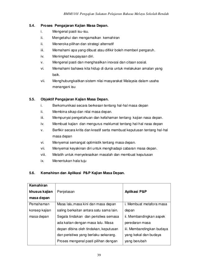 Modul ppg bmm3101[1]