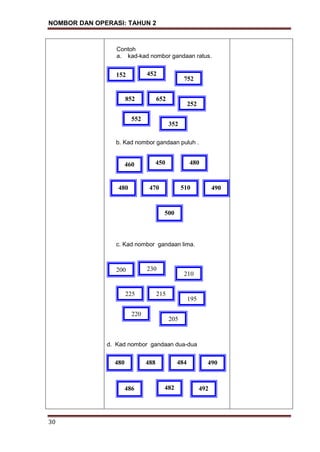 Modul P P Matematik Nombor Dan Operasi Thn 2