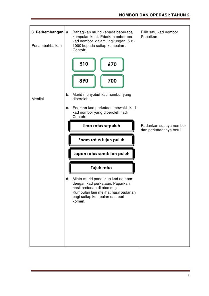 Modul p&p matematik nombor dan operasi thn 2