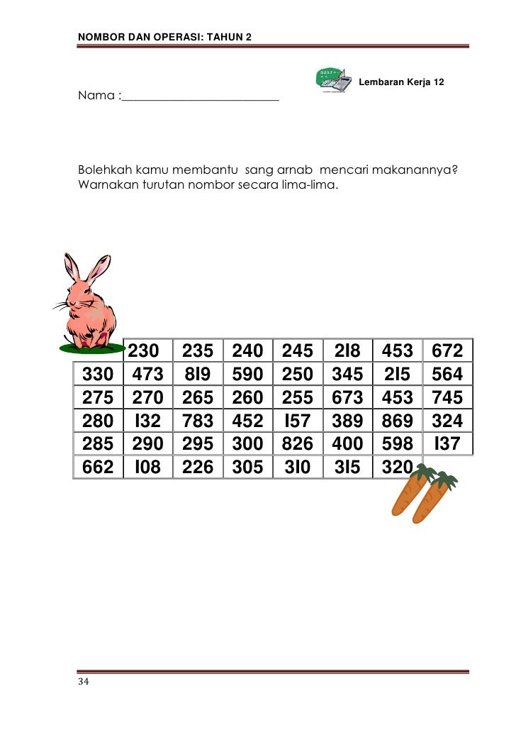 Modul p&p matematik nombor dan operasi thn 2