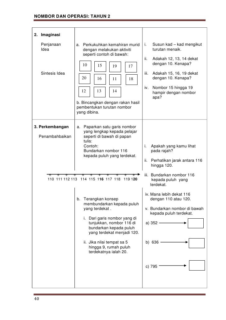 Modul p&p matematik nombor dan operasi thn 2