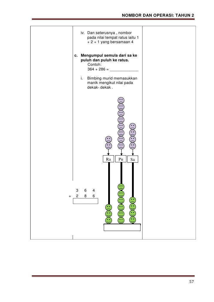 Modul p&p matematik nombor dan operasi thn 2