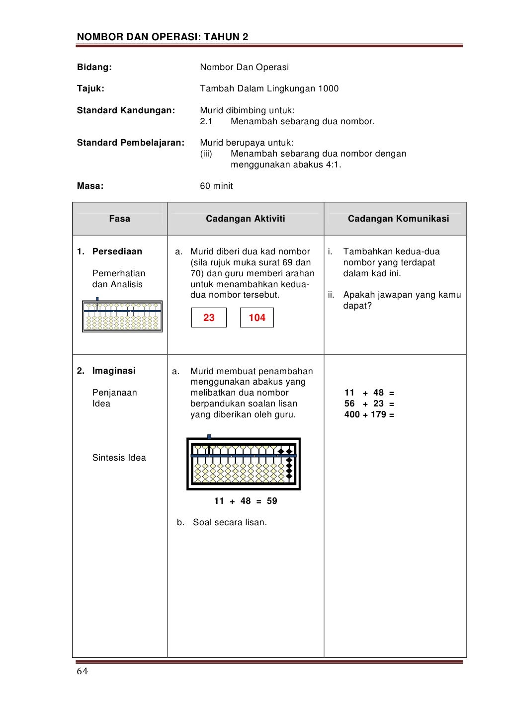 Modul p&p matematik nombor dan operasi thn 2