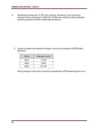 Modul P P Matematik Tahun 4 Kssr