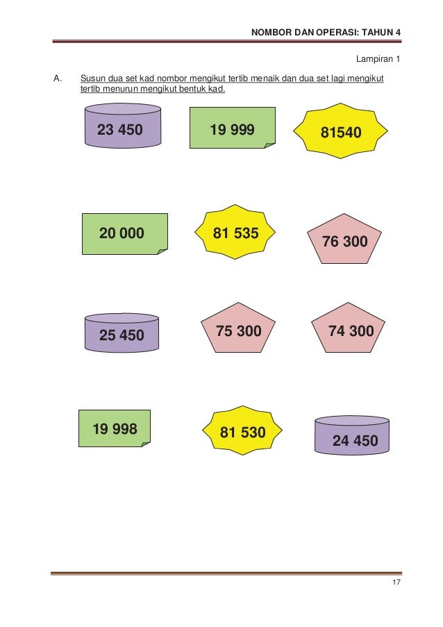 Modul p&p matematik tahun 4 (kssr)