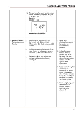 NOMBOR DAN OPERASI: TAHUN 4
93
ii) Memperkenalkan satu teknik mudah
dalam membahagi nombor dengan
100 dan 1000.
Contoh:
98 652 ÷ 1000 =
Jawapan = 98 baki 652
3. Perkembangan
Penambahbaikan
Menilai
a. Mengadakan aktiviti kumpulan
berbentuk kuiz (Stesen Bijak
Matematik). Sila lihat muka surat 95
dan 96.
b. Setiap kumpulan akan bergerak dari
satu stesen ke satu stesen secara
serentak apabila wisel dibunyikan.
c. Pemenang kumpulan ditentukan
melalui markah tertinggi yang
dikumpul.
i. Murid akan
dibahagikan kepada 5
kumpulan dan
diberikan kad
jawapan.
ii. Setiap kumpulan
berada di setiap
stesen, dan akan
bergerak dari satu
stesen ke satu stesen
secara serentak
apabila wisel
dibunyikan.
iii. Wisel akan dibunyikan
setiap 2 minit
menandakan masa
untuk menjawab di
stesen tersebut telah
tamat dan murid perlu
bergerak ke stesen
yang seterusnya.
iv. Pemenang kumpulan
akan ditentukan
melalui markah
tertinggi yang
dikumpul.
 