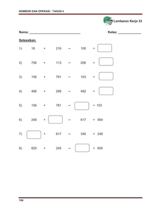 NOMBOR DAN OPERASI : TAHUN 4
104
Lembaran Kerja 33
Nama: _____________________________ Kelas: _____________
Selesaikan.
1) 18 + 216 ─ 100 =
2) 756 + 113 ─ 206 =
3) 156 + 781 ─ 103 =
4) 496 + 289 ─ 492 =
5) 156 + 781 ─ = 103
6) 248 + ─ 617 = 564
7) + 617 ─ 345 = 248
8) 820 + 245 ─ = 605
 
