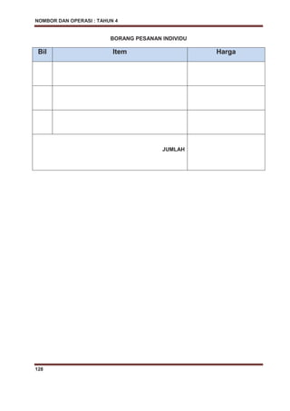 NOMBOR DAN OPERASI : TAHUN 4
128
BORANG PESANAN INDIVIDU
Bil Item Harga
JUMLAH
 
