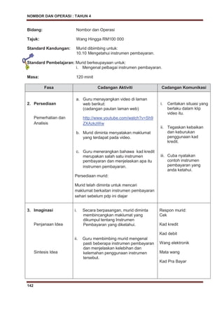 NOMBOR DAN OPERASI : TAHUN 4
142
Bidang: Nombor dan Operasi
Tajuk: Wang Hingga RM100 000
Standard Kandungan: Murid dibimbing untuk:
10.10 Mengetahui instrumen pembayaran.
Standard Pembelajaran: Murid berkeupayaan untuk:
i. Mengenal pelbagai instrumen pembayaran.
Masa: 120 minit
Fasa Cadangan Aktiviti Cadangan Komunikasi
2. Persediaan
Pemerhatian dan
Analisis
a. Guru menayangkan video di laman
web berikut:
(cadangan pautan laman web)
http://www.youtube.com/watch?v=Sh9
ZXAzkzWw
b. Murid diminta menyatakan maklumat
yang terdapat pada video.
c. Guru menerangkan bahawa kad kredit
merupakan salah satu instrumen
pembayaran dan menjelaskan apa itu
instrumen pembayaran.
Persediaan murid:
Murid telah diminta untuk mencari
maklumat berkaitan instrumen pembayaran
sehari sebelum pdp ini diajar
i. Ceritakan situasi yang
berlaku dalam klip
video itu.
ii. Tegaskan kebaikan
dan keburukan
penggunaan kad
kredit.
iii. Cuba nyatakan
contoh instrumen
pembayaran yang
anda ketahui.
3. Imaginasi
Penjanaan Idea
Sintesis Idea
i. Secara berpasangan, murid diminta
membincangkan maklumat yang
dikumpul tentang Instrumen
Pembayaran yang diketahui.
ii. Guru membimbing murid mengenal
pasti beberapa instrumen pembayaran
dan menjelaskan kelebihan dan
kelemahan penggunaan instrumen
tersebut.
Respon murid:
Cek
Kad kredit
Kad debit
Wang elektronik
Mata wang
Kad Pra Bayar
 