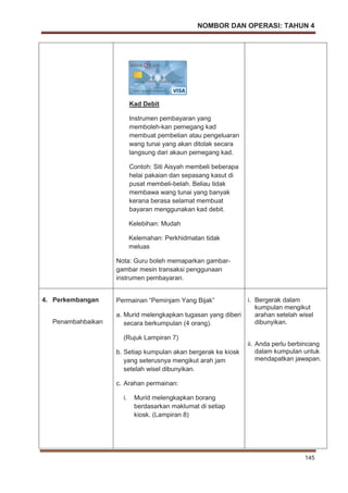 NOMBOR DAN OPERASI: TAHUN 4
145
Kad Debit
Instrumen pembayaran yang
memboleh-kan pemegang kad
membuat pembelian atau pengeluaran
wang tunai yang akan ditolak secara
langsung dari akaun pemegang kad.
Contoh: Siti Aisyah membeli beberapa
helai pakaian dan sepasang kasut di
pusat membeli-belah. Beliau tidak
membawa wang tunai yang banyak
kerana berasa selamat membuat
bayaran menggunakan kad debit.
Kelebihan: Mudah
Kelemahan: Perkhidmatan tidak
meluas
Nota: Guru boleh memaparkan gambar-
gambar mesin transaksi penggunaan
instrumen pembayaran.
4. Perkembangan
Penambahbaikan
Permainan “Peminjam Yang Bijak”
a. Murid melengkapkan tugasan yang diberi
secara berkumpulan (4 orang).
(Rujuk Lampiran 7)
b. Setiap kumpulan akan bergerak ke kiosk
yang seterusnya mengikut arah jam
setelah wisel dibunyikan.
c. Arahan permainan:
i. Murid melengkapkan borang
berdasarkan maklumat di setiap
kiosk. (Lampiran 8)
i. Bergerak dalam
kumpulan mengikut
arahan setelah wisel
dibunyikan.
ii. Anda perlu berbincang
dalam kumpulan untuk
mendapatkan jawapan.
 
