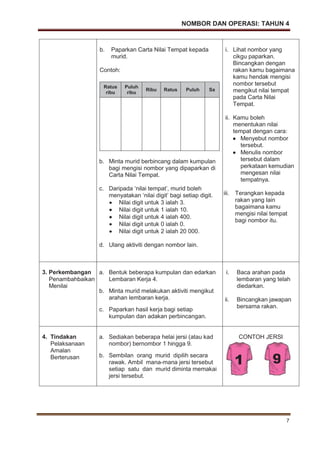 NOMBOR DAN OPERASI: TAHUN 4
7
b. Paparkan Carta Nilai Tempat kepada
murid.
Contoh:
b. Minta murid berbincang dalam kumpulan
bagi mengisi nombor yang dipaparkan di
Carta Nilai Tempat.
c. Daripada ‘nilai tempat’, murid boleh
menyatakan ‘nilai digit’ bagi setiap digit.
Nilai digit untuk 3 ialah 3.
Nilai digit untuk 1 ialah 10.
Nilai digit untuk 4 ialah 400.
Nilai digit untuk 0 ialah 0.
Nilai digit untuk 2 ialah 20 000.
d. Ulang aktiviti dengan nombor lain.
Ratus
ribu
Puluh
ribu
Ribu Ratus Puluh Sa
i. Lihat nombor yang
cikgu paparkan.
Bincangkan dengan
rakan kamu bagaimana
kamu hendak mengisi
nombor tersebut
mengikut nilai tempat
pada Carta Nilai
Tempat.
ii. Kamu boleh
menentukan nilai
tempat dengan cara:
Menyebut nombor
tersebut.
Menulis nombor
tersebut dalam
perkataan kemudian
mengesan nilai
tempatnya.
iii. Terangkan kepada
rakan yang lain
bagaimana kamu
mengisi nilai tempat
bagi nombor itu.
3. Perkembangan
Penambahbaikan
Menilai
a. Bentuk beberapa kumpulan dan edarkan
Lembaran Kerja 4.
b. Minta murid melakukan aktiviti mengikut
arahan lembaran kerja.
c. Paparkan hasil kerja bagi setiap
kumpulan dan adakan perbincangan.
i. Baca arahan pada
lembaran yang telah
diedarkan.
ii. Bincangkan jawapan
bersama rakan.
4. Tindakan
Pelaksanaan
Amalan
Berterusan
a. Sediakan beberapa helai jersi (atau kad
nombor) bernombor 1 hingga 9.
b. Sembilan orang murid dipilih secara
rawak. Ambil mana-mana jersi tersebut
setiap satu dan murid diminta memakai
jersi tersebut.
CONTOH JERSI
1 9
 