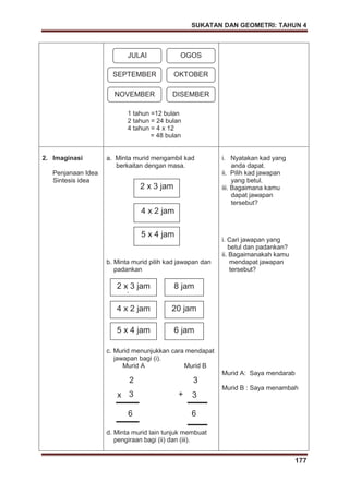 SUKATAN DAN GEOMETRI: TAHUN 4
177
1 tahun =12 bulan
2 tahun = 24 bulan
4 tahun = 4 x 12
= 48 bulan
2. Imaginasi
Penjanaan Idea
Sintesis idea
a. Minta murid mengambil kad
berkaitan dengan masa.
b. Minta murid pilih kad jawapan dan
padankan
c. Murid menunjukkan cara mendapat
jawapan bagi (i).
Murid A Murid B
d. Minta murid lain tunjuk membuat
pengiraan bagi (ii) dan (iii).
i. Nyatakan kad yang
anda dapat.
ii. Pilih kad jawapan
yang betul.
iii. Bagaimana kamu
dapat jawapan
tersebut?
i. Cari jawapan yang
betul dan padankan?
ii. Bagaimanakah kamu
mendapat jawapan
tersebut?
Murid A: Saya mendarab
Murid B : Saya menambah
2 x 3 jam
4 x 2 jam
5 x 4 jam
8 jam
20 jam
6 jam
2 x 3 jam
jam
5 x 4 jam
4 x 2 jam
3
3
x 3
6
2
6
+
OGOSJULAI
OKTOBERSEPTEMBER
NOVEMBER DISEMBER
 