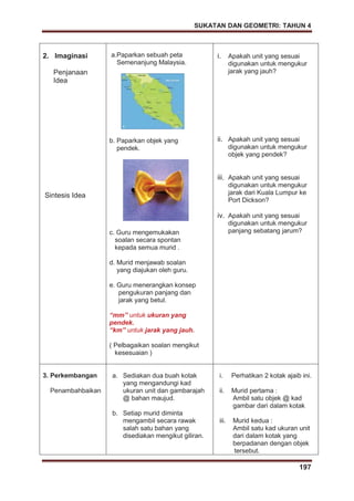 SUKATAN DAN GEOMETRI: TAHUN 4
197
2. Imaginasi
Penjanaan
Idea
Sintesis Idea
a.Paparkan sebuah peta
Semenanjung Malaysia.
b. Paparkan objek yang
pendek.
c. Guru mengemukakan
soalan secara spontan
kepada semua murid .
d. Murid menjawab soalan
yang diajukan oleh guru.
e. Guru menerangkan konsep
pengukuran panjang dan
jarak yang betul.
“mm” untuk ukuran yang
pendek.
“km” untuk jarak yang jauh.
( Pelbagaikan soalan mengikut
kesesuaian )
i. Apakah unit yang sesuai
digunakan untuk mengukur
jarak yang jauh?
ii. Apakah unit yang sesuai
digunakan untuk mengukur
objek yang pendek?
iii. Apakah unit yang sesuai
digunakan untuk mengukur
jarak dari Kuala Lumpur ke
Port Dickson?
iv. Apakah unit yang sesuai
digunakan untuk mengukur
panjang sebatang jarum?
3. Perkembangan
Penambahbaikan
a. Sediakan dua buah kotak
yang mengandungi kad
ukuran unit dan gambarajah
@ bahan maujud.
b. Setiap murid diminta
mengambil secara rawak
salah satu bahan yang
disediakan mengikut giliran.
i. Perhatikan 2 kotak ajaib ini.
ii. Murid pertama :
Ambil satu objek @ kad
gambar dari dalam kotak
iii. Murid kedua :
Ambil satu kad ukuran unit
dari dalam kotak yang
berpadanan dengan objek
tersebut.
 