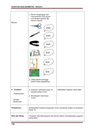 SUKATAN DAN GEOMETRI: TAHUN 4
198
Menilai
c. Murid menganggar dan
memadankan kad ukuran
unit dengan gambar @
bahan maujud.
d. Ulang aktiviti sehingga
bahan habis dipadankan.
4. Tindakan
Pelaksanaan
Amalan
Berterusan
a. Edarkan Lembaran kerja 16
kepada setiap murid.
b. Bincangkan hasil kerja
murid
Selesaikan tugasan yang diberi.
Pentaksiran Berdasarkan kepada keupayaan murid menjawab soalan di Lembaran
Kerja 16.
Nilai dan Sikap Terapkan nilai bekerjasama dan berani dalam menyelesaikan tugasan
yang diberi
mm
mm
mm
km
km
km
 