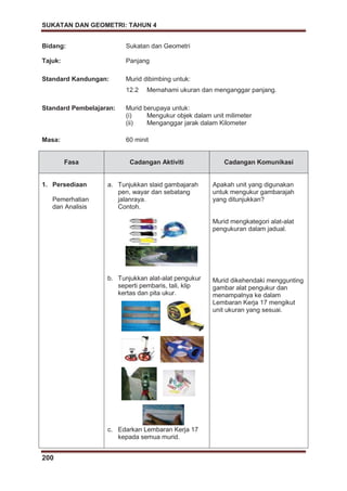 SUKATAN DAN GEOMETRI: TAHUN 4
200
Bidang: Sukatan dan Geometri
Tajuk: Panjang
Standard Kandungan: Murid dibimbing untuk:
12.2 Memahami ukuran dan menganggar panjang.
Standard Pembelajaran: Murid berupaya untuk:
(i) Mengukur objek dalam unit milimeter
(ii) Menganggar jarak dalam Kilometer
Masa: 60 minit
Fasa Cadangan Aktiviti Cadangan Komunikasi
1. Persediaan
Pemerhatian
dan Analisis
a. Tunjukkan slaid gambajarah
pen, wayar dan sebatang
jalanraya.
Contoh.
b. Tunjukkan alat-alat pengukur
seperti pembaris, tali, klip
kertas dan pita ukur.
c. Edarkan Lembaran Kerja 17
kepada semua murid.
Apakah unit yang digunakan
untuk mengukur gambarajah
yang ditunjukkan?
Murid mengkategori alat-alat
pengukuran dalam jadual.
Murid dikehendaki menggunting
gambar alat pengukur dan
menampalnya ke dalam
Lembaran Kerja 17 mengikut
unit ukuran yang sesuai.
 