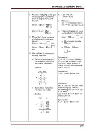 SUKATAN DAN GEOMETRI: TAHUN 4
209
i. Gunakan kad yang sama, guru
menerangkan penambahan
melibatkan penukaran unit.
Contoh:
90mm + 75mm = 165mm
= 16.5cm
36cm + 25cm = 61cm
= 610mm
ii. Menambah ukuran panjang
melibatkan unit bercampur.
Contoh:
65cm + 154mm = mm
56mm + 97mm + 25cm =
cm
iii. Ulang aktiviti di atas dengan
nombor yang lain.
iv. Teruskan aktiviti dengan
penambahan melibatkan
sentimeter dan meter.
Contoh:
cm mm
3 7
+ 4 8
7 15
+1 -10
8 5
ii. Tambahkan melibatkan
kilometer dan meter.
Contoh:
km m
2 450
+ 3 750
5 1200
+1 -1000
6 200
iv. 1 cm = 10 mm
10 mm = 1 cm
v. Menukar:
cm mm(operasi darab)
mm cm (operasi bahagi)
vi. Tukarkan kepada unit yang
sama sebelum menambah.
65cm + 154mm = mm
a. 65 cm ditukar kepada
650 mm.
b. 650mm + 154mm =
mm
Tambah mm:
7 + 8 = 15 mm, lebih daripada
10 mm, tukar kepada cm jadi 1
cm 5 mm, 5 mm letakkan di
bawah unit mm dan 1 cm letak
di atas unit cm.
Tambah cm:
1 cm + 3 cm + 4 cm = 8 cm.
Tambah m:
450 m + 750 m = 1200 m, 1200
m lebih daripada 1000 m,
tukarkan kepada km dan m jadi
1 km 200m.
200 m letak di unit m dan 1 km
letak di unit km.
Tambah km:
1 km + 2 km + 3 km = 6 km
 
