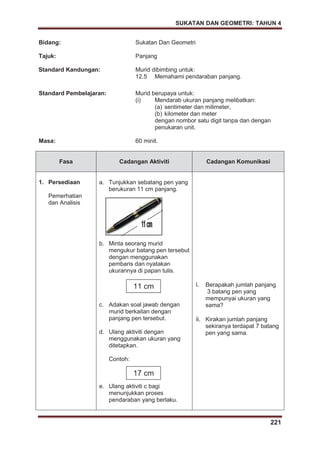 SUKATAN DAN GEOMETRI: TAHUN 4
221
Bidang: Sukatan Dan Geometri
Tajuk: Panjang
Standard Kandungan: Murid dibimbing untuk:
12.5 Memahami pendaraban panjang.
Standard Pembelajaran: Murid berupaya untuk:
(i) Mendarab ukuran panjang melibatkan:
(a) sentimeter dan milimeter,
(b) kilometer dan meter
dengan nombor satu digit tanpa dan dengan
penukaran unit.
Masa: 60 minit.
Fasa Cadangan Aktiviti Cadangan Komunikasi
1. Persediaan
Pemerhatian
dan Analisis
a. Tunjukkan sebatang pen yang
berukuran 11 cm panjang.
b. Minta seorang murid
mengukur batang pen tersebut
dengan menggunakan
pembaris dan nyatakan
ukurannya di papan tulis.
c. Adakan soal jawab dengan
murid berkaitan dengan
panjang pen tersebut.
d. Ulang aktiviti dengan
menggunakan ukuran yang
ditetapkan.
Contoh:
e. Ulang aktiviti c bagi
menunjukkan proses
pendaraban yang berlaku.
i. Berapakah jumlah panjang
3 batang pen yang
mempunyai ukuran yang
sama?
ii. Kirakan jumlah panjang
sekiranya terdapat 7 batang
pen yang sama.
11 cm
17 cm
 