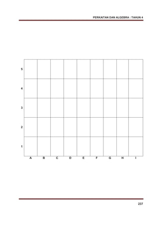 PERKAITAN DAN ALGEBRA : TAHUN 4
237
5
4
3
2
1
A B C D E F G H I
 