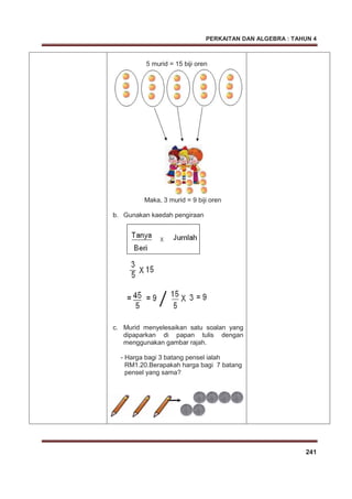 PERKAITAN DAN ALGEBRA : TAHUN 4
241
5 murid = 15 biji oren
Maka, 3 murid = 9 biji oren
b. Gunakan kaedah pengiraan
c. Murid menyelesaikan satu soalan yang
dipaparkan di papan tulis dengan
menggunakan gambar rajah.
- Harga bagi 3 batang pensel ialah
RM1.20.Berapakah harga bagi 7 batang
pensel yang sama?
 