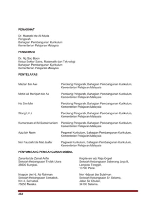 262
PENASIHAT
Dr. Masnah bte Ali Muda
Pengarah
Bahagian Pembangunan Kurikulum
Kementerian Pelajaran Malaysia
PENGERUSI
Dr. Ng Soo Boon
Ketua Sektor Sains, Matematik dan Teknologi
Bahagian Pembangunan Kurikulum
Kementerian Pelajaran Malaysia
PENYELARAS
Mazlan bin Awi Penolong Pengarah, Bahagian Pembangunan Kurikulum,
Kementerian Pelajaran Malaysia
Mohd Ali Henipah bin Ali Penolong Pengarah, Bahagian Pembangunan Kurikulum,
Kementerian Pelajaran Malaysia
Ho Sim Min Penolong Pengarah, Bahagian Pembangunan Kurikulum,
Kementerian Pelajaran Malaysia
Wong Li Li Penolong Pengarah, Bahagian Pembangunan Kurikulum,
Kementerian Pelajaran Malaysia
Kumaresan a/l M.Subramaniam Penolong Pengarah, Bahagian Pembangunan Kurikulum,
Kementerian Pelajaran Malaysia
Aziz bin Naim Pegawai Kurikulum, Bahagian Pembangunan Kurikulum,
Kementerian Pelajaran Malaysia
Nor Fauziah bte Mat Jaafar Pegawai Kurikulum, Bahagian Pembangunan Kurikulum,
Kementerian Pelajaran Malaysia
PENYUMBANG PEMBANGUNAN MODUL
Zanarita bte Zainal Arifin
Sekolah Kebangsaan Trolak Utara
35600 Sungkai.
Kogilavani a/p Raja Gopal
Sekolah Kebangsaan Seberang Jaya II,
Lengkok Tenggiri,
13700 Perai.
Nyapon bte Hj. Ab Rahman
Sekolah Kebangsaan Semabok,
Km 4, Semabok
75050 Melaka.
Nor Hidayat bte Sulaiman
Sekolah Kebangsaan Sri Selama,
Jalan Sir Chulan,
34100 Selama.
 