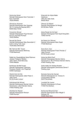 265
Zarina bte Zainal
Sekolah Kebangsaan Kem Terendak 1
Kem Terendak
76200 Melaka
Khairudin bin Abdul Malik
(fasilinus)
JKR 242 Jalan Arab
84000 Muar
Ahmad bin Rukiman
Sekolah Kebangsaan Seri Separap
SD 15, Kampung Separap MK 4
83000 Batu Pahat
Othman bin Maidin
Sekolah Kebangsaan Sri Rengit
83100 Batu Pahat
Farizal bin Ahmad
Sekolah Kebangsaan Paya Rumput
km12.8, Kg Paya Rumput
76450 Melaka
Abdul Razak bin Ab Said
Sekolah Kebangsaan Kem Syed Sirajuddin
73400 Gemas
Noryati bte Zainal
Sekolah Kebangsaan Batu Berendam 2
km6.5, Hang Tuah Jaya
75350 Batu Berendam
Ab Rahim bin Othman
Sekolah Kebangsaan Batu Gajah
77300 Merlimau
Md. Noh bin Md. Yassin
Sekolah Kebangsaan Merlimau
77300 Merlimau
Azira bte A. Aziz
Sekolah Kebangsaan Puteri Pandan 2
Jalan Perwira
55100 Kuala Lumpur
Salleh bin Sawabi@Haji Abdul Rahman
Jabatan Pelajaran Melaka
Jalan Istana, Bukit Beruang
75450 Melaka
Azliza bte Mohd Sarif
Sekolah Kebangsaan Bandar Utama
Damansara 2, No.2 Pintasan Bandar Utama,
47800 Petaling Jaya
Nurfarizan bte Md Faudzi
Sekolah Kebangsaan Cyberjaya
Persiaran Bestari, Zon Flagship2
63000 Cyberjaya
Saiful Hafez bin Saidan Khaderi
Sekolah Kebangsaan Damansara Damai 1
Petaling Jaya
Shahril Amir bin Din
Sekolah Kebangsaan Jalan Pasar 2
Jalan Rusa
55100 Kuala Lumpur
Norizatul Asma bte Samad
Sekolah Kebangsaan St. Teresa (1)
Lorong Abdul Samad
50470 Brickfields
Azlinahwati bte Ahmad
Sekolah Kebangsaan Bandar Utama
Damansara, Lebuh Bandar Utama,
47800 Petaling Jaya
Junaidah bte Janian
Sekolah Kebangsaan Si Rusa
71050 Port Dickson
Shahibol bin Mazlan
Sekolah Kebangsaan Rompin
73500 Rompin
Norliza bte Mohamed Nor
Sekolah Kebangsaan Alam Megah 3
Seksyen 28
40400 Shah Alam
 