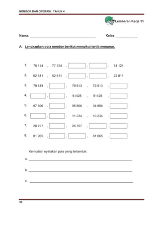 NOMBOR DAN OPERASI : TAHUN 4
30
Lembaran Kerja 11
Nama: _____________________________________ Kelas: ____________
A. Lengkapkan pola nombor berikut mengikut tertib menurun.
1. 78 124 , 77 124 , , , 74 124
2. 62 811 , 52 811 , , , 22 811
3. 79 813 , , 79 613 , 79 513 ,
4. , , 61425 , 51425 ,
5. 97 896 , , 95 896 , 94 896 ,
6. , , 11 234 , 10 234 ,
7. 28 797 , , 26 797 , ,
8. 81 965 , , , 81 665 ,
Kemudian nyatakan pola yang terbentuk:
a. __________________________________________________________
b. __________________________________________________________
c. __________________________________________________________
 