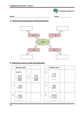 NOMBOR DAN OPERASI : TAHUN 4
42
Lembaran Kerja 15
Nama: _____________________________________ Kelas: ____________
A. Tambah dan tulis jawapan di kotak paling luar.
B. Selesaikan seperti contoh yang diberikan.
Soalan asal Soalan asal
Contoh:
2439
+ 3123
5562
+ 1
– 1
2440
+ 3122
5562
3.
1149
+ 2114
1. 4332
+ 1439
4. 3558
+ 4225
2. 2216
+ 5528
5. 68 978
+ 10 332
7 144
2 335
3 459
4 216
6 327
+ +
++
= =
= =
 