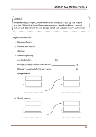 NOMBOR DAN OPERASI: TAHUN 4
69
Langkah penyelesaian:
1. Baca dan faham.
2. Menentukan operasi.
Operasi: ___________________
3. Maklumat penting.
Jumlah kuih tart: _____________________ biji
Bilangan yang dijual oleh Puan Hanani: ______________________ biji
Bilangan yang dijual oleh kawan-kawan:______________________ biji
Penyelesaian:
4. Semak jawapan:
Soalan 2
Pada Hari Raya yang lalu, Puan Hanani telah membuat 24 500 biji kuih tart.Dia
menjual 15 690 biji kuih tart.Kawan-kawannya menolong Puan Hanani menjual
sebanyak 8 200 biji kuih tart lagi. Berapa bijikah kuih tart yang masih belum dijual?
++
––
 