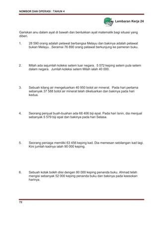 NOMBOR DAN OPERASI : TAHUN 4
72
Lembaran Kerja 24
Gariskan anu dalam ayat di bawah dan bentukkan ayat matematik bagi situasi yang
diberi.
1. 28 590 orang adalah pelawat berbangsa Melayu dan bakinya adalah pelawat
bukan Melayu. .Seramai 76 890 orang pelawat berkunjung ke pameran buku.
2. Milah ada sejumlah koleksi setem luar negara. 5 572 keping setem pula setem
dalam negara. Jumlah koleksi setem Milah ialah 40 000.
3. Sebuah kilang air mengeluarkan 40 950 botol air mineral. Pada hari pertama
sebanyak 37 588 botol air mineral telah dikeluarkan dan bakinya pada hari
kedua.
4. Seorang penjual buah-buahan ada 68 406 biji epal. Pada hari Isnin, dia menjual
sebanyak 5 579 biji epal dan bakinya pada hari Selasa.
5. Seorang peniaga memiliki 63 456 keping kad. Dia memesan sebilangan kad lagi.
Kini jumlah kadnya ialah 90 000 keping.
6. Sebuah kotak boleh diisi dengan 80 000 keping penanda buku. Ahmad telah
mengisi sebanyak 52 000 keping penanda buku dan bakinya pada keesokan
harinya.
 
