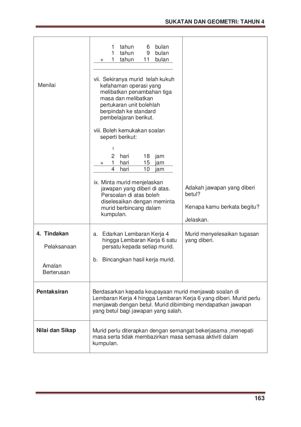 MODUL PDP MATEMATIK TAHUN 4 KSSR