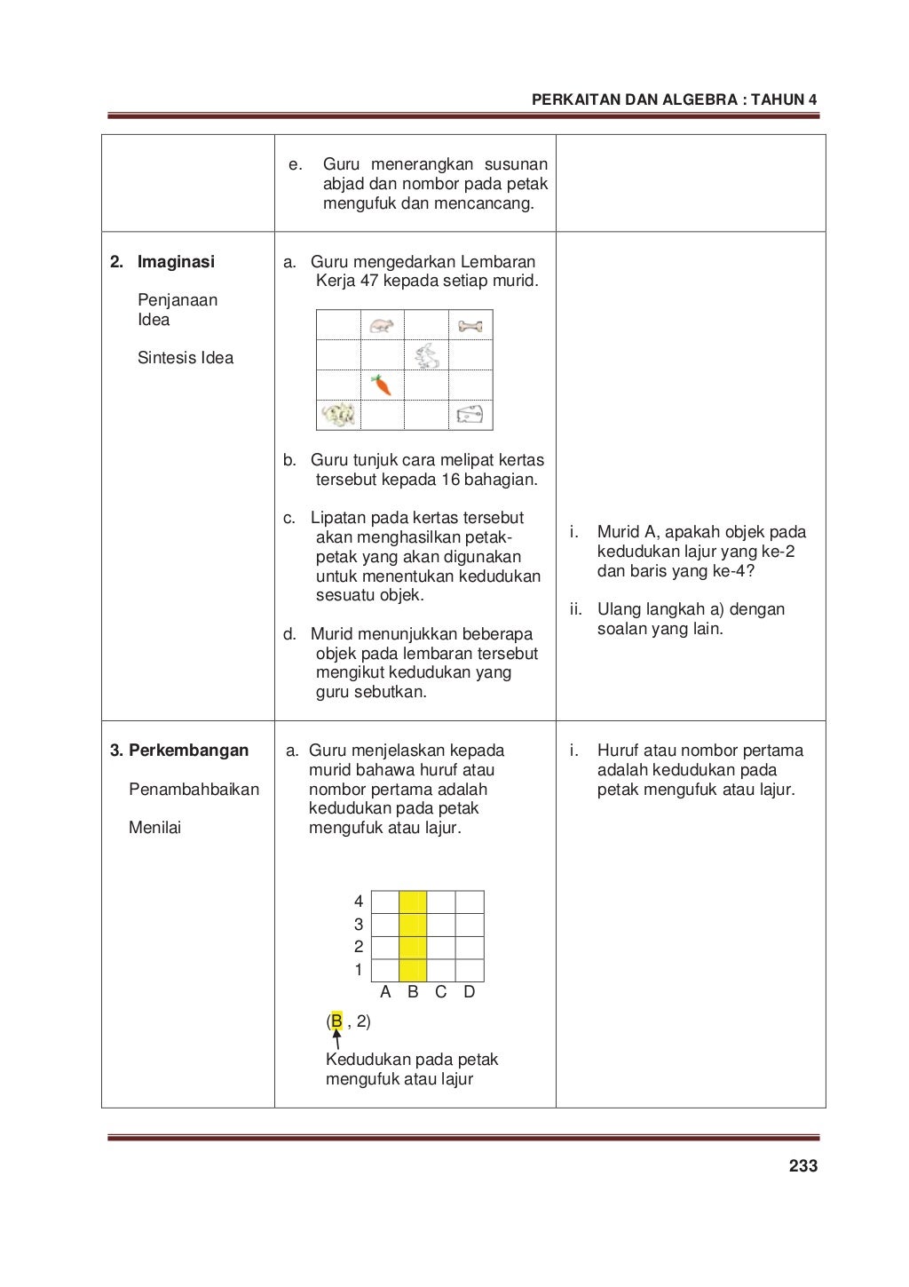 MODUL PDP MATEMATIK TAHUN 4 KSSR