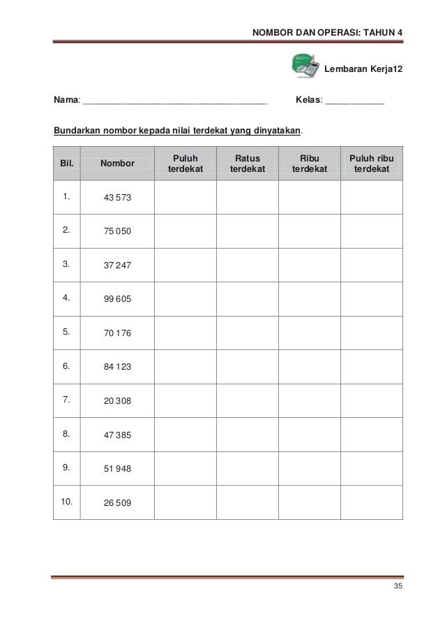 MODUL PDP MATEMATIK TAHUN 4 KSSR