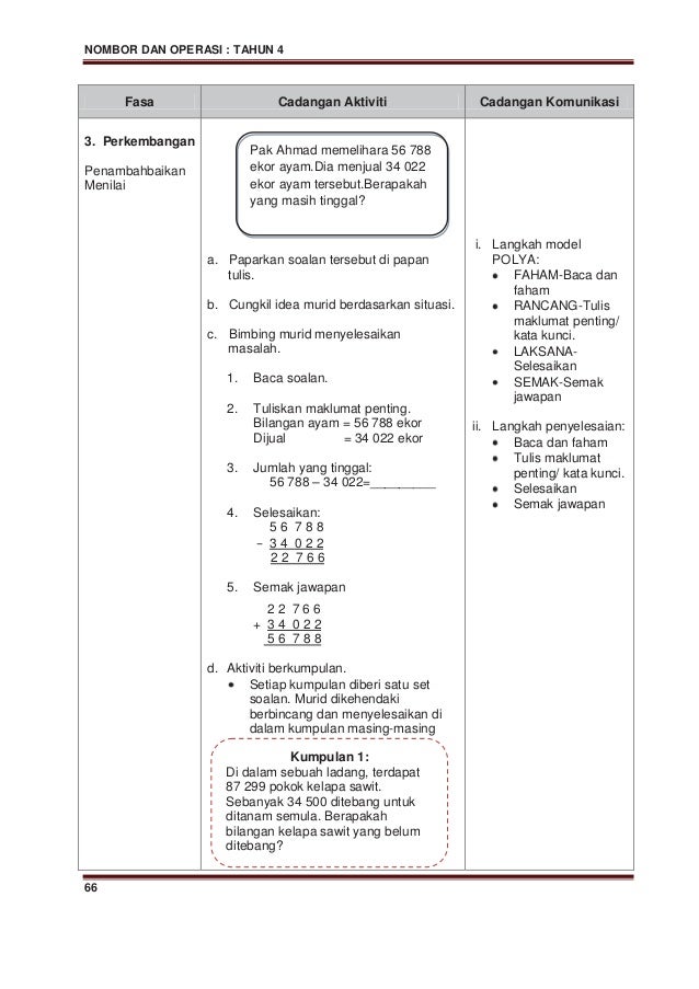 Modul p&p mate thn 4